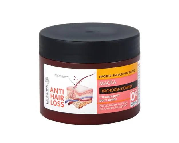 Masca Anticadere si pentru Stimularea Cresterii Parului cu Trichogen Complex Dr. Sante, 300ml