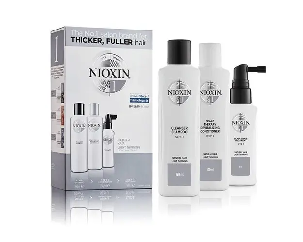 Set Produse Impotriva Caderii Usoare pentru Parul Natural cu Aspect Subtiat - Nioxin System 1, 150 ml+150 ml+50 ml