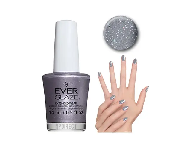 Oja China Glaze Ever Glaze NY Slate of Mind