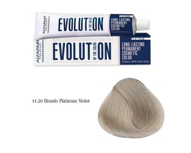 Vopsea Permanenta - Alfaparf Milano Evolution of the Color nuanta 11.20 Biondo Platinum Violet
