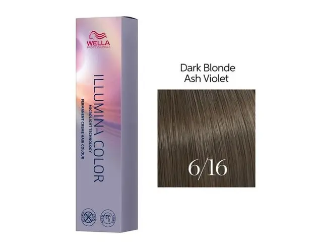 Vopsea Permanenta - Wella Professionals Illumina Color Nuanta 6/16 blond inchis cenusiu violet