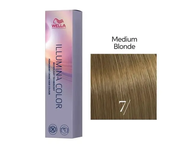 Vopsea Permanenta - Wella Professionals Illumina Color Nuanta 7/ blond mediu 