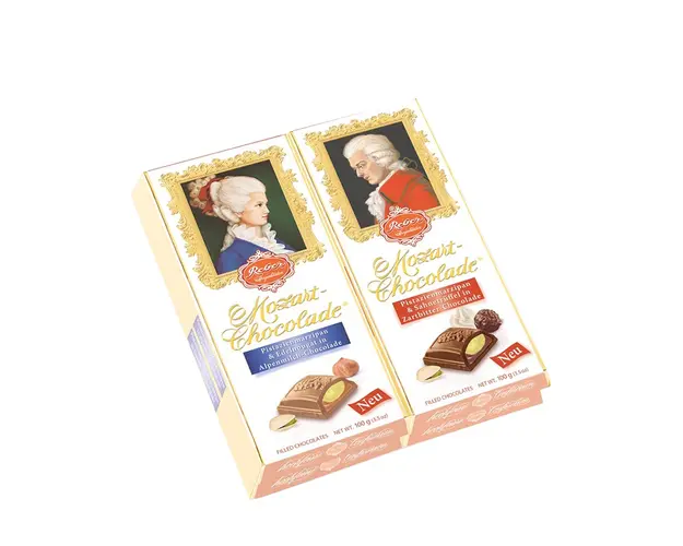 Confectionery - 4 pieces 400 gr