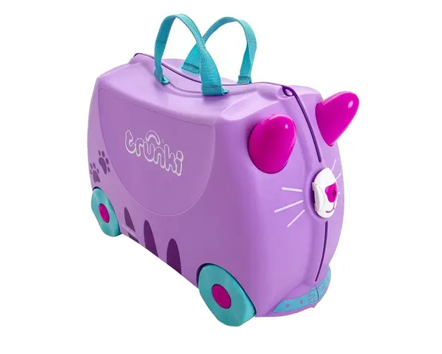 Valiza trunki cassie cat
