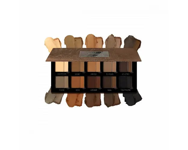 Groundwork Defining Neutrals