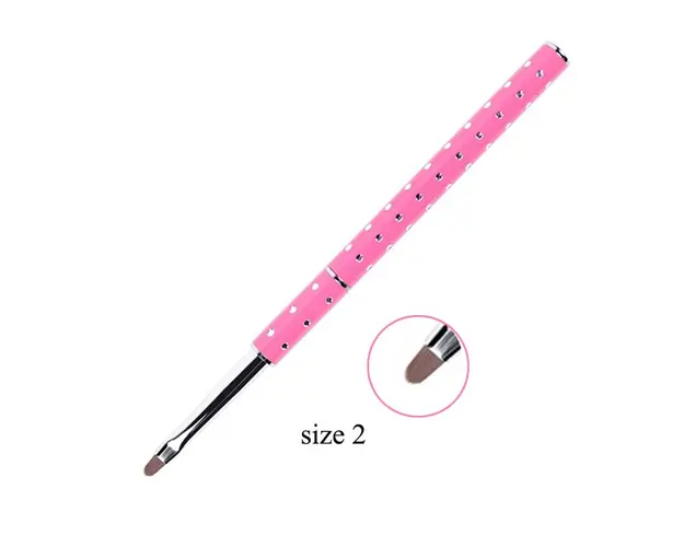 Pensula Gel Limba Pisica Nr. 2