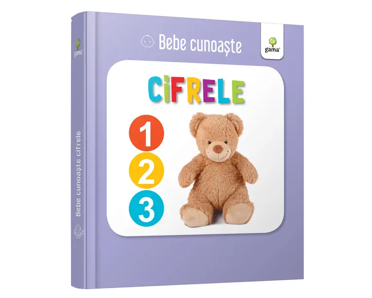 Cifrele