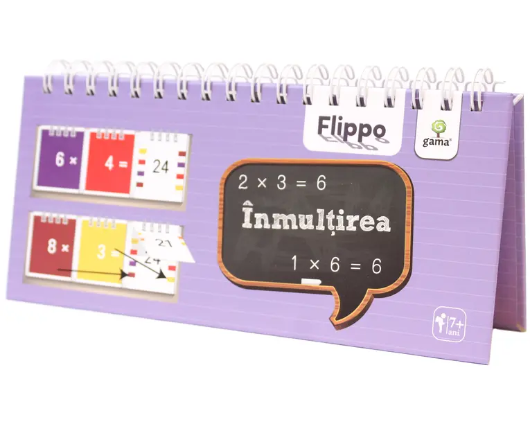 Inmultirea