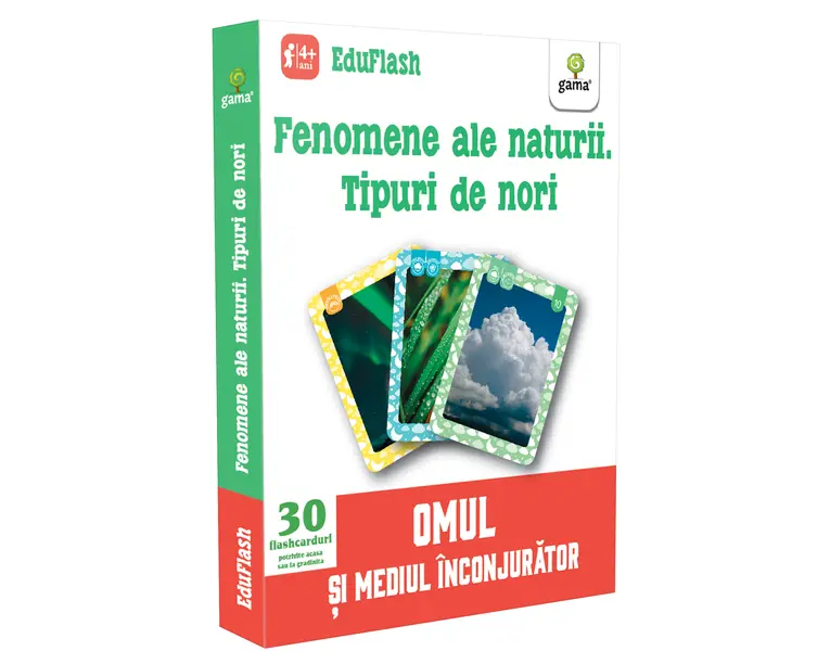 Fenomene ale naturii. Tipuri de nori
