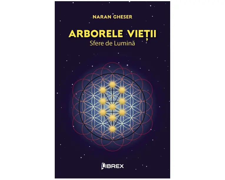 Arborele Vietii. Sfere de Lumina