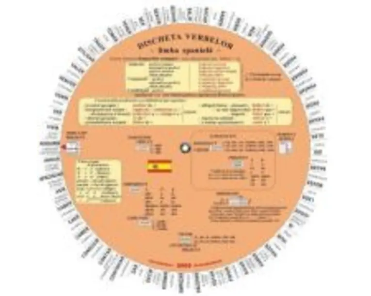 Discheta verbelor - limba spaniola