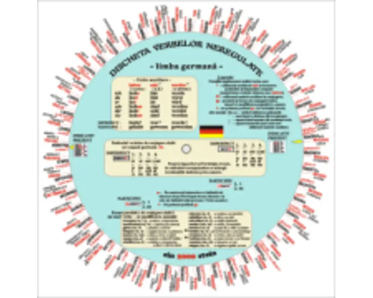 Discheta verbelor neregulate - limba germana