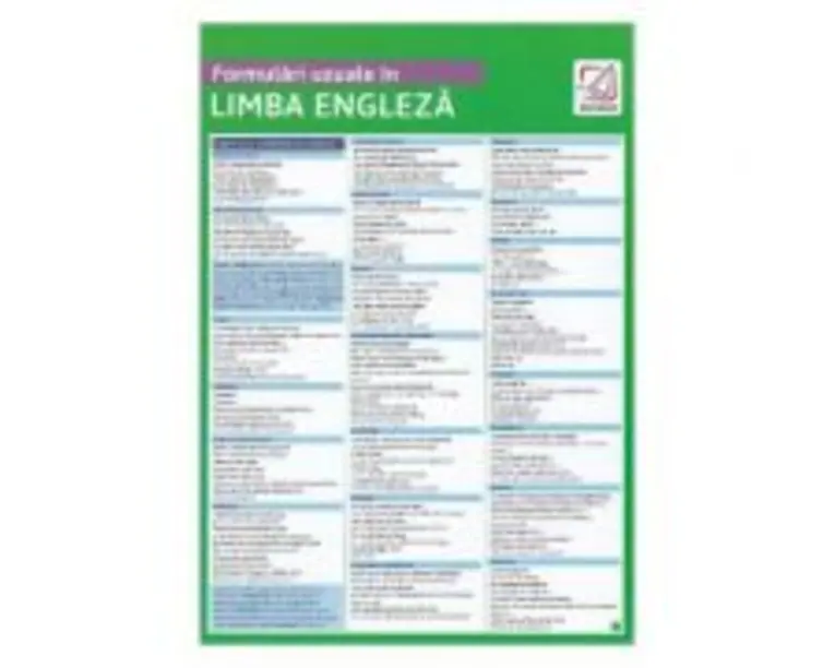 Formulari uzuale in limba engleza