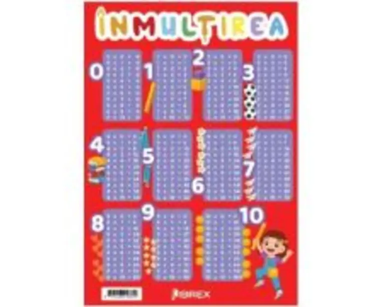 Inmultirea. Plansa A4