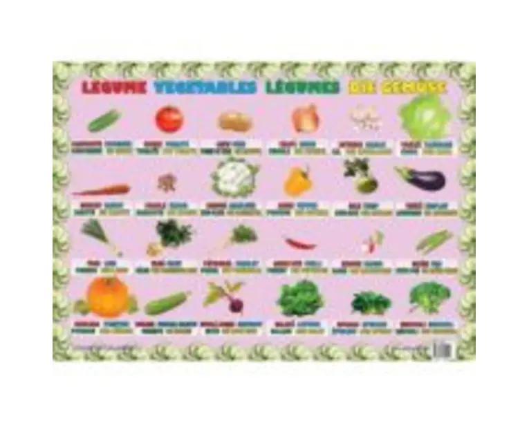 Legume - Plansa educativa