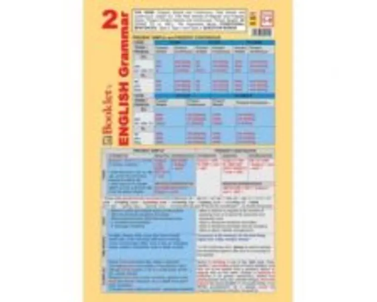 Limba engleza Pliant English grammar 2