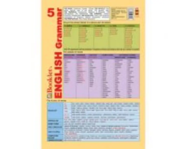 Limba engleza Pliant English Grammar 5