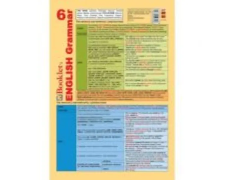 Limba engleza Pliant English Grammar 6