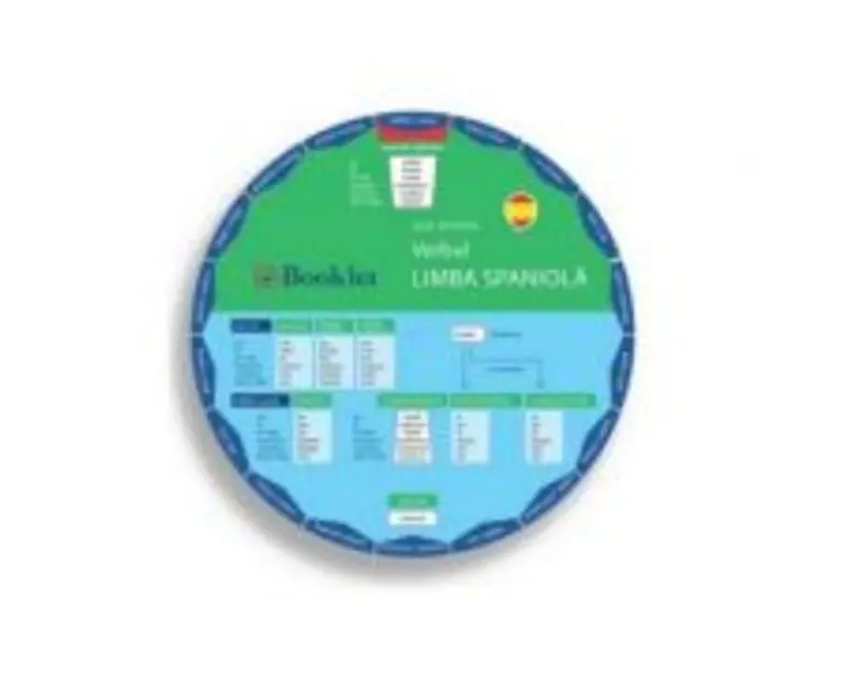 Limba spaniola. Verbul. Disc rotativ