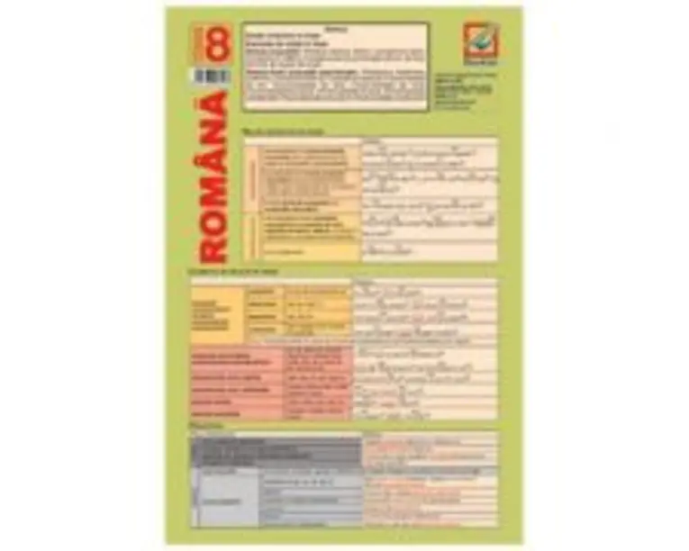 Plansa Limba romana clasa 8