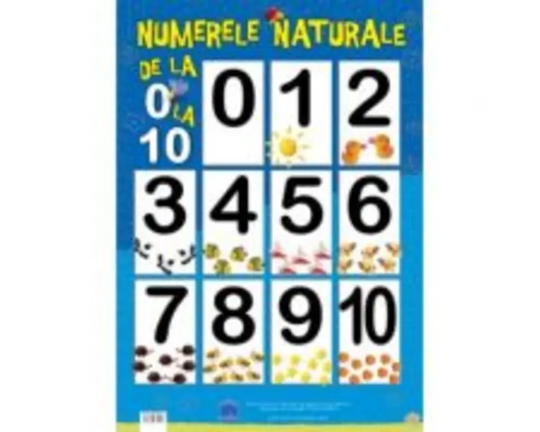 Numerele Naturale de la 0 la 10, plansa