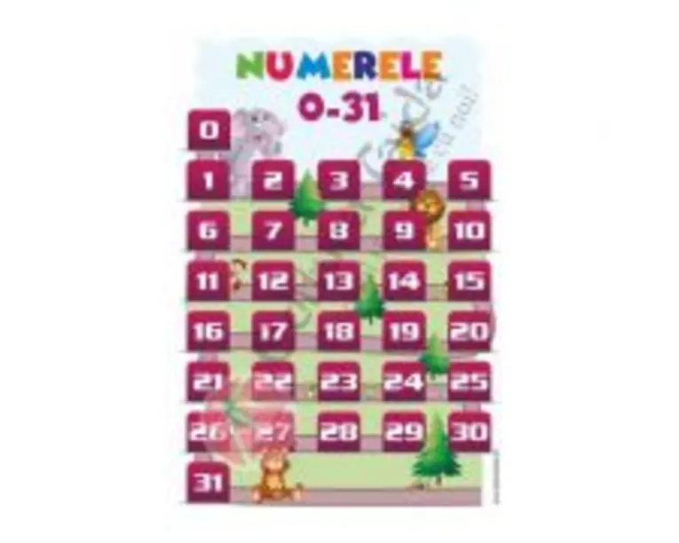 PLANSA NUMERELE DE LA 0 LA 31