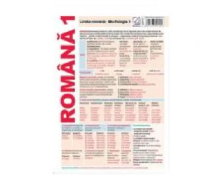 Plansa Romana 1. Limba romana: Morfologia 1