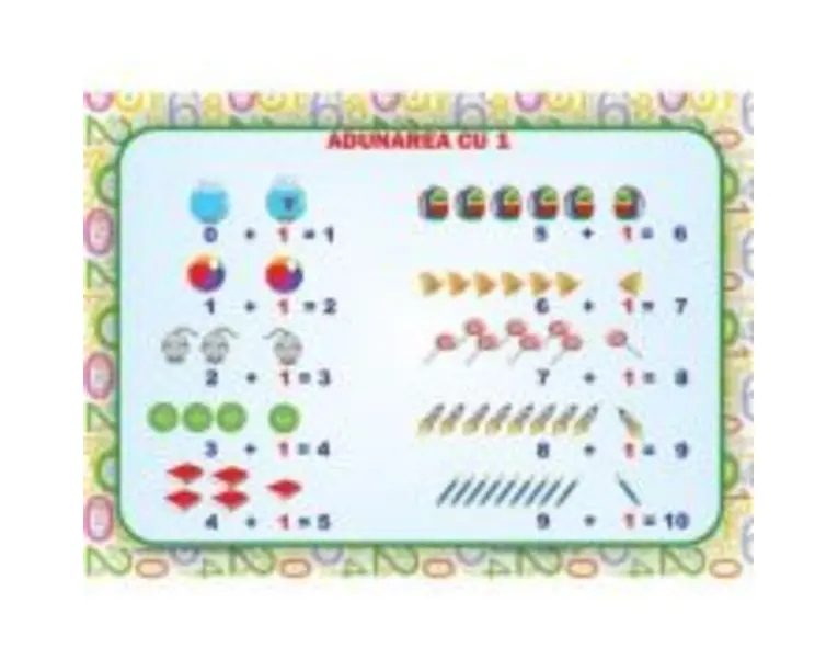 Planse Adunarea de la 0 la 10 - Set 8 planse