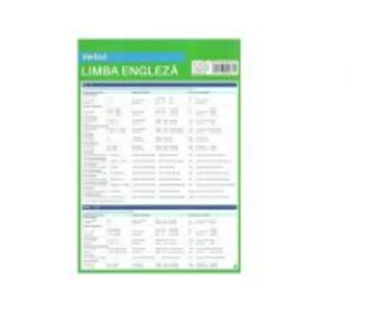 Pliant Limba Engleza. Verbul