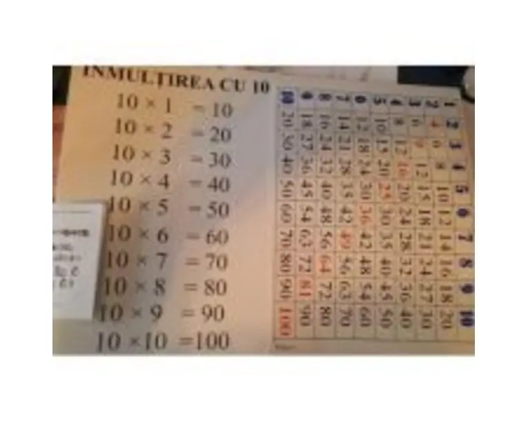 Pliant Invatam si exersam tabla inmultirii si tabla impartirii