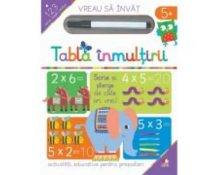 Vreau sa invat. Tabla inmultirii