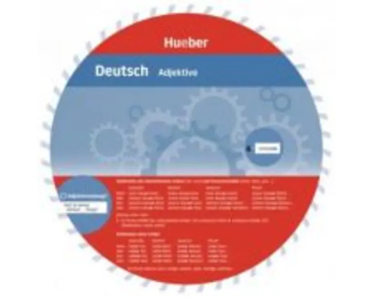 Wheel Deutsch. Adjektive