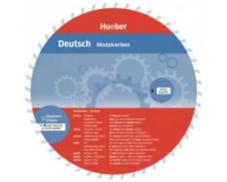 Wheel Deutsch. Modalverben