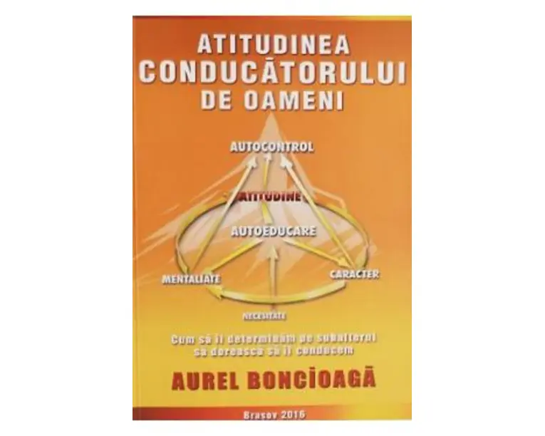 Atitudinea conducatorului de oameni - Aurel Boncioaga