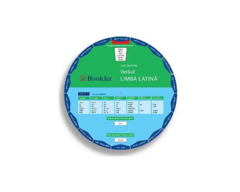 Disc rotativ. Verbul. Limba latina