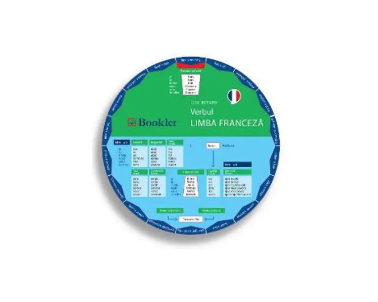 Disc rotativ. Verbul. Limba franceza