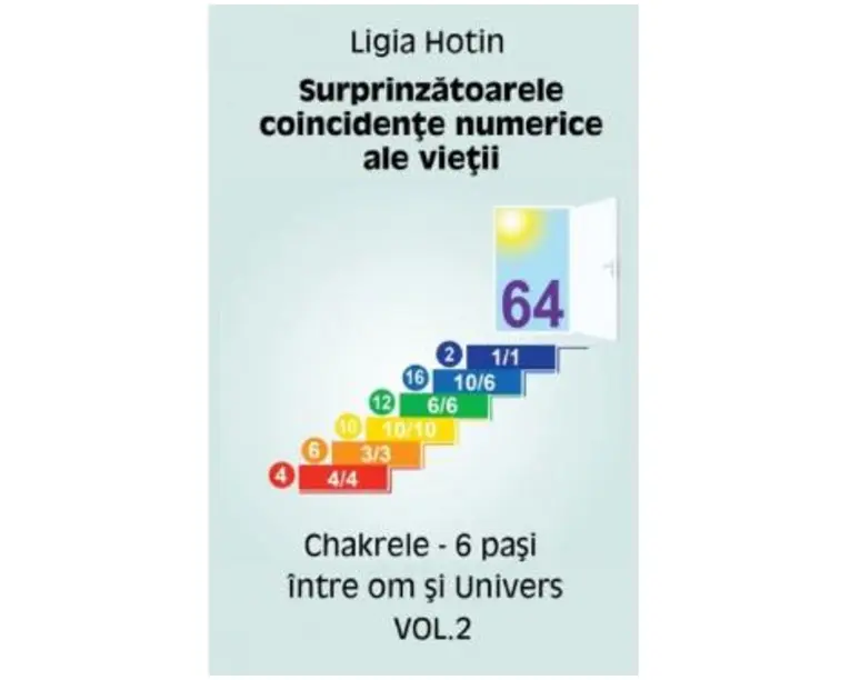 Surprinzatoarele coincidente numerice ale vietii vol.2 - Ligia Hotin