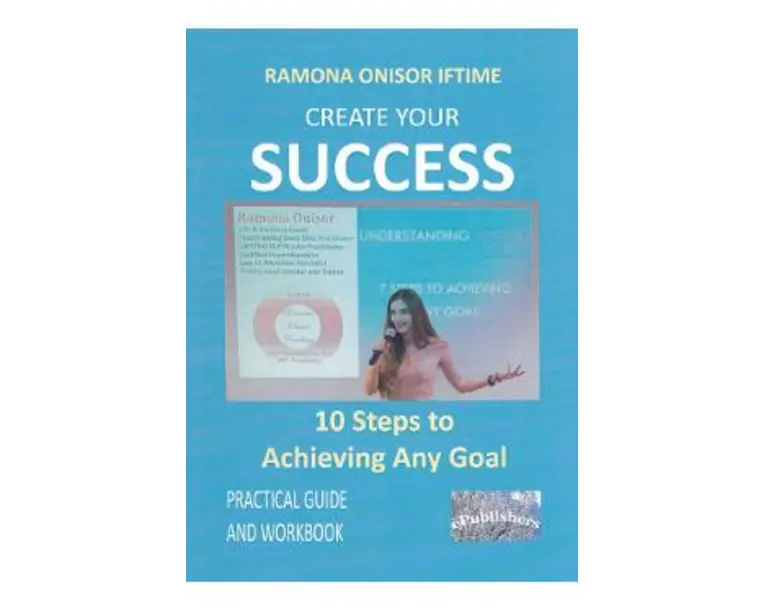 Create Your Success - Ramona Onisor Iftime