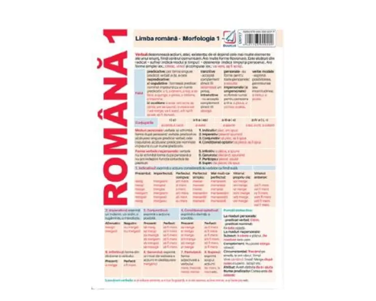 Plansa Romana 1. Limba romana: Morfologia 1