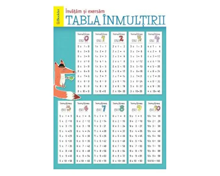 Plansa. Invatam si exersam tabla inmultirii si tabla impartirii