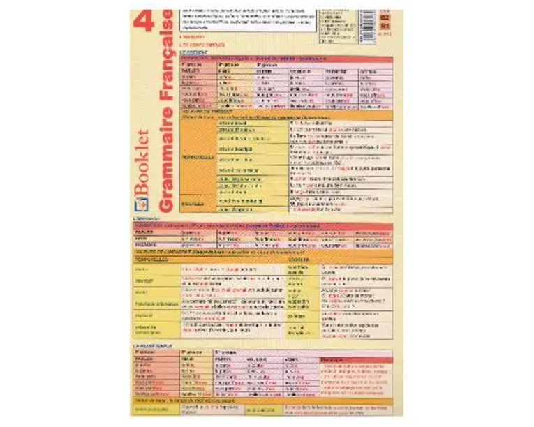 Plansa Grammaire Francaise 4