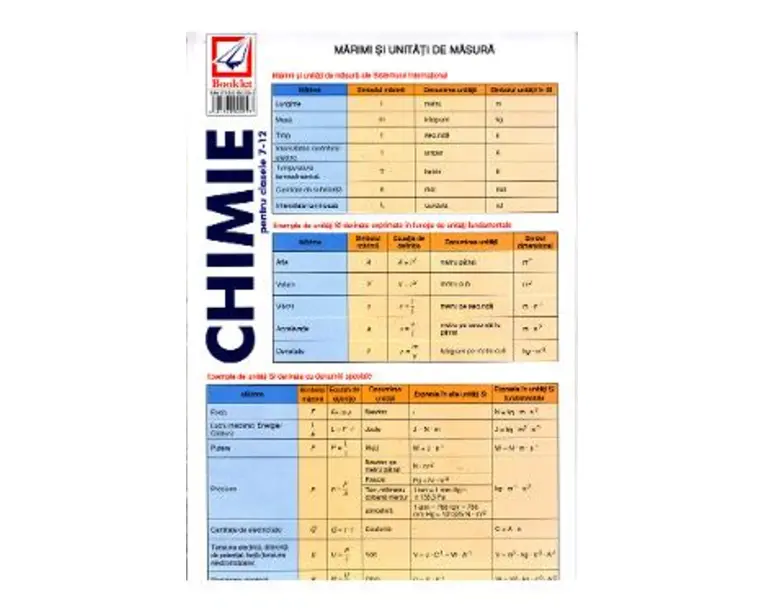 Chimie pentru clasele 7-12 - Pliant