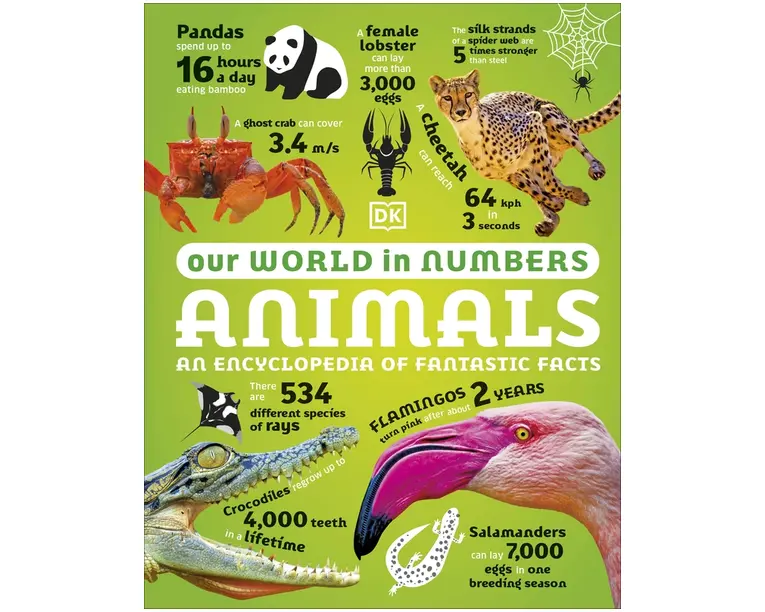 Our World in Numbers Animals