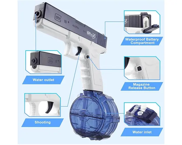 Pistol electric cu jet de apa, 1 rezervor, incarcare USB