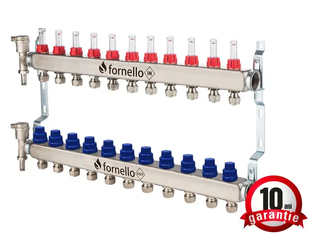 Distribuitor-Colector Fornello, echipat cu debitmetre, robineti si aerisitoare, inox, filet interior, 11 cai, 1""