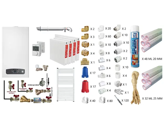 Pachet apartament cu 3 camere, centrala termica in condensatie Ariston Cares S 24 kW, kit evacuare inclus, termostat, calorifere otel, teava PPR si fitinguri, kit armaturi centrala, robineti calorifer 