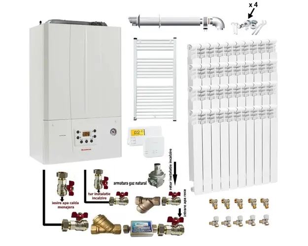 Pachet apartament cu 3 camere, centrala termica murala in condensare Immergas Victrix TERA 24/28 1 ErP, 24 kW, termostat, kit evacuare inclus, calorifere aluminiu, kit armaturi centrala si robineti 
