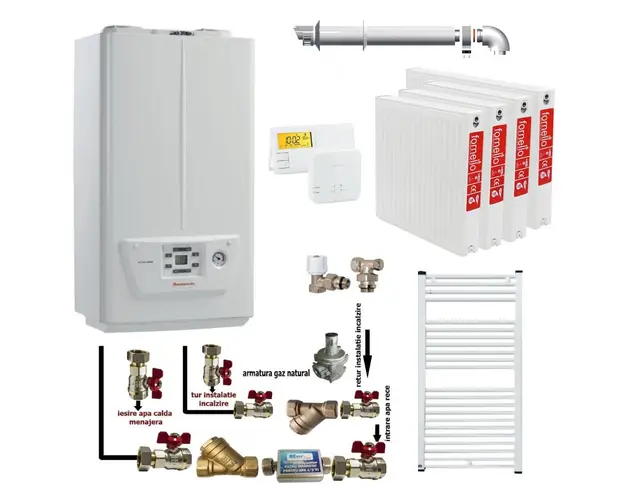 Pachet apartament cu 3 camere, centrala termica pe gaz in condensare IMMERGAS VICTRIX OMNIA 25, kit evacuare inclus, termostat, calorifere otel, kit armaturi centrala, robineti calorifere