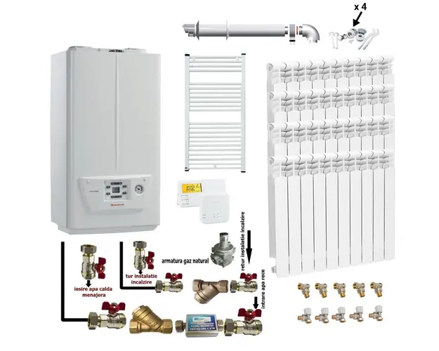 Pachet apartament cu 3 camere, centrala termica pe gaz in condensare IMMERGAS VICTRIX OMNIA 25, termostat, kit evacuare inclus, calorifere aluminiu, kit armaturi centrala, robineti calorifere