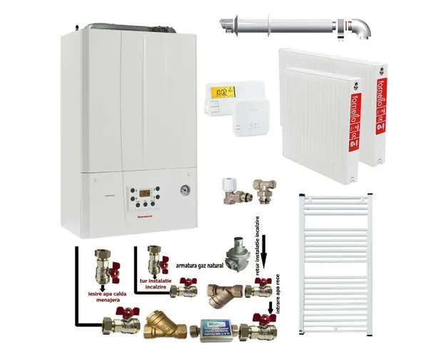 Pachet apartament cu o camera, centrala termica murala in condensare Immergas Victrix TERA 24/28 1 ErP, Gaz, 24 kW, kit evacuare inclus, termostat, calorifere otel, kit armaturi centrala, robineti calorifere